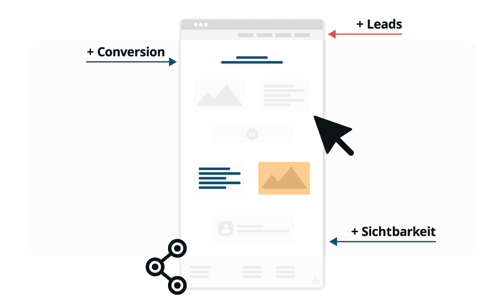 illustration website conversion 2