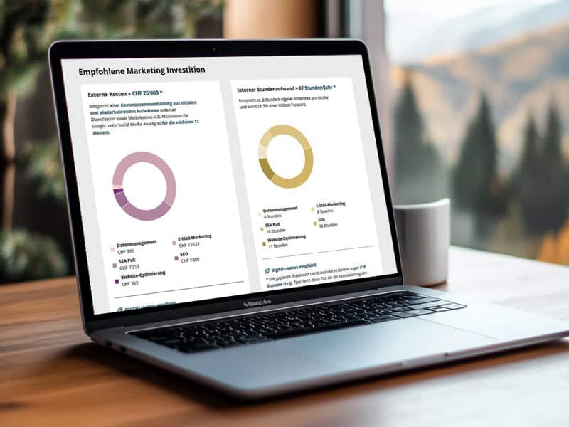 laptop marketing strategie