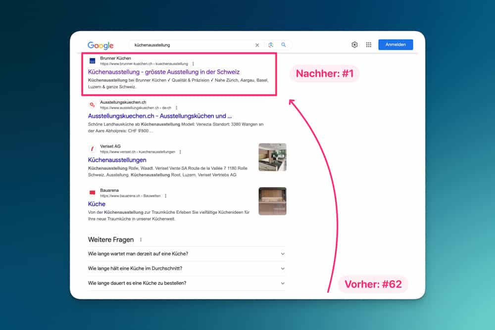 seo fallstudie kuechenausstellung schweiz zeigt verbesserung keyword ranking position google